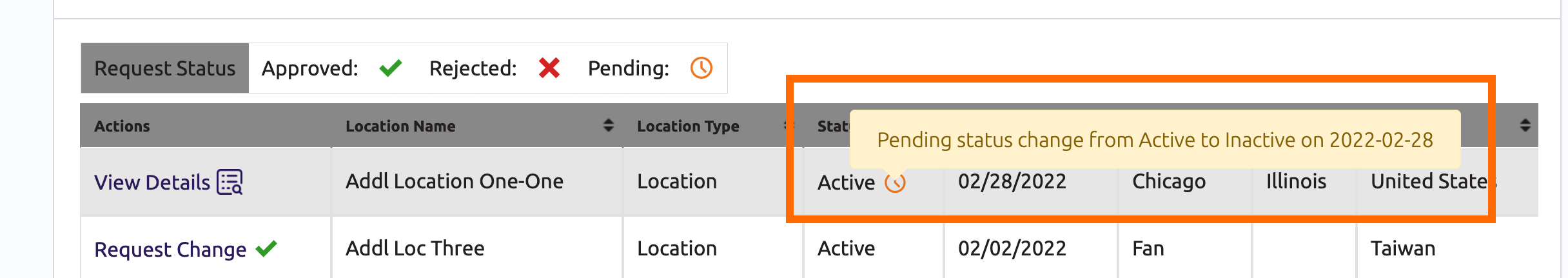 Pending status change from active to inactive on 2022-02-28