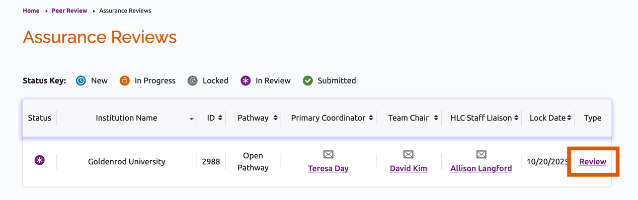 Review link for Goldenrod University's Assurance Review