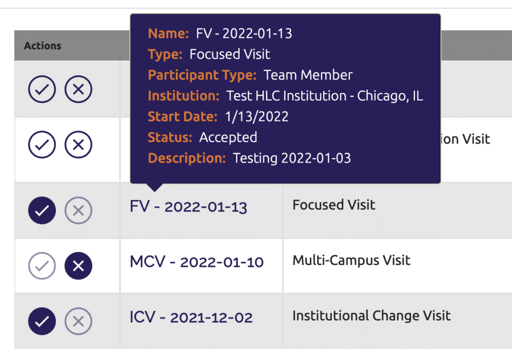 Review details pop-up window