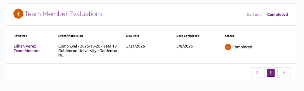 The completed tab on the Team Member Evaluations section